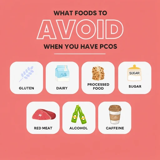 pcos management in Kolkata